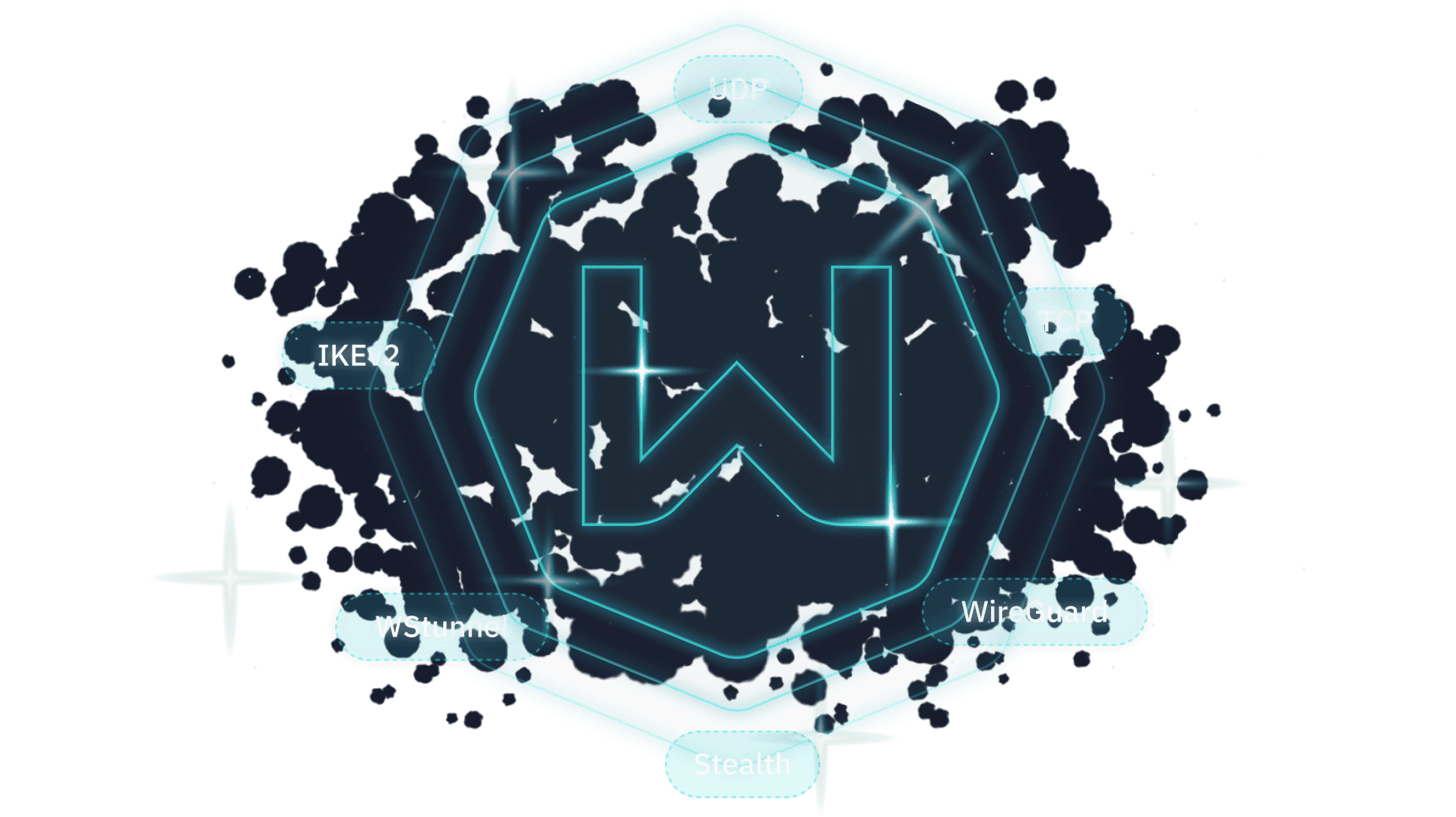 6 Protokolle zur Auswahl